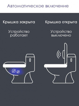 УФ стерилизатор Xiaomi Xiaoda Intelligent Sterilization Deodorizer White HD-ZNSJCW-00