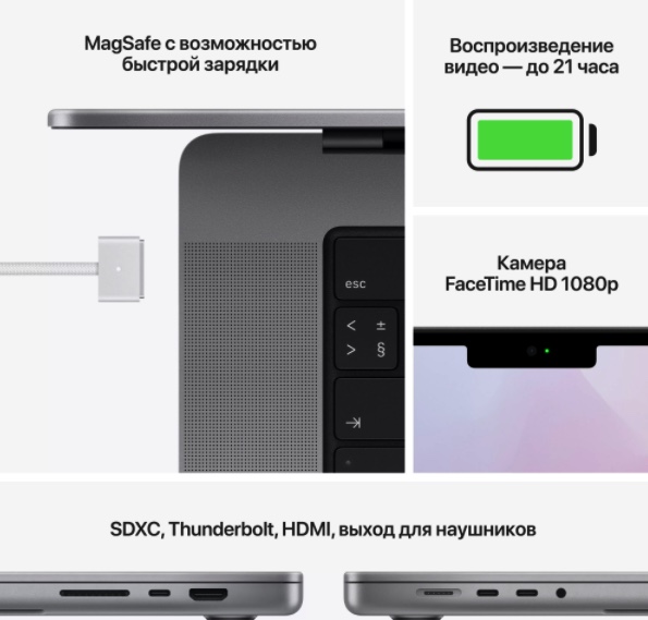 Apple MacBook Pro 16" (M1 Pro, 2021) 16 ГБ, 512 ГБ SSD, «серый космос» (MK183)
