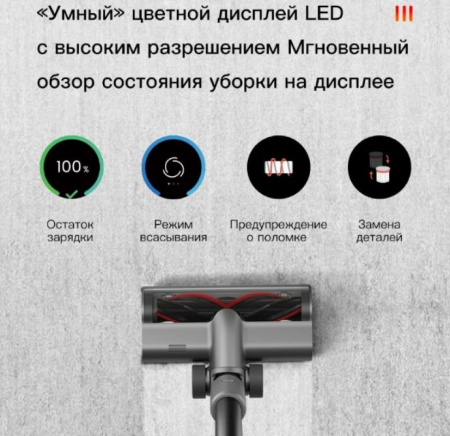 Вертикальный пылесос Xiaomi Dreame Vacuum Cleaner V12 (VVT1) EU