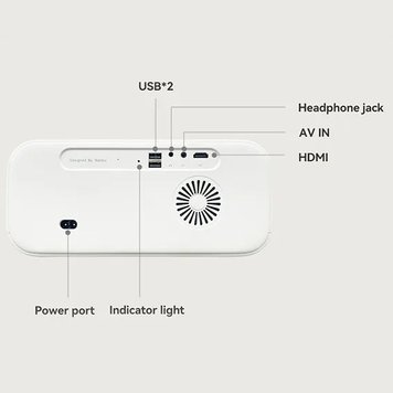 Портативный проектор Xiaomi Wanbo Projector X5