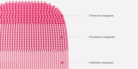 Аппарат для ультразвуковой чистки лица Xiaomi inFace Electronic Sonic Beauty Facial (MS2000), Pink