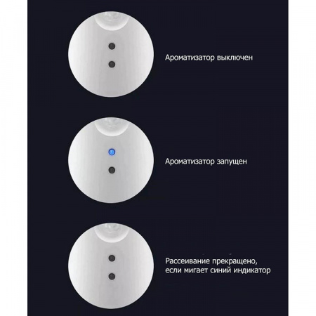 Освежитель воздуха Petoneer Pet Sterilization Deodorizer автоматический (AOE010)