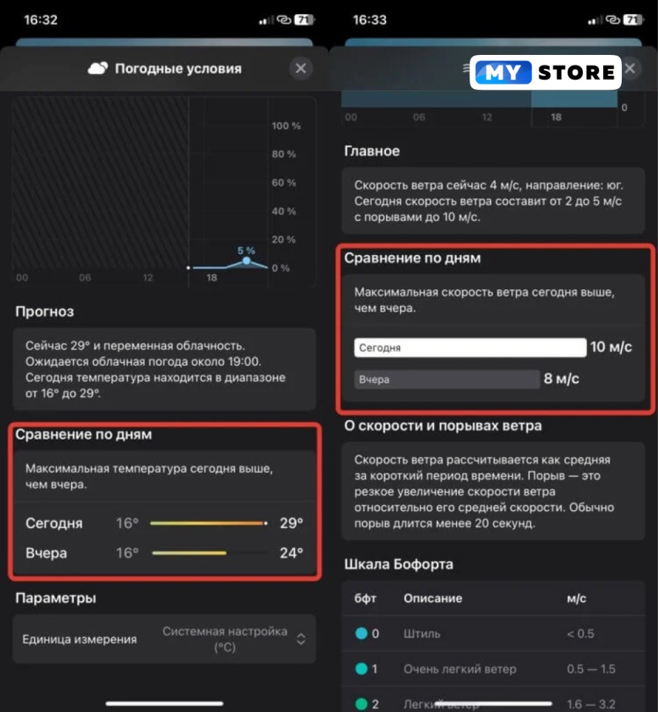 kak-posmotret-pogodu-na-vchera-i-eshche-7-strannykh-funktsiy-ios-172.jpg