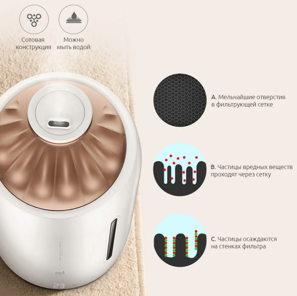 Увлажнитель воздуха Deerma Humidifier (DEM-F600), White