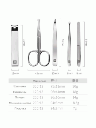 Маникюрный набор Xiaomi Huo Hou Stainless Steel Nail Clipper Set - 5 предметов (HU0061)