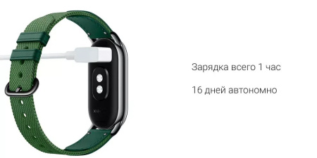 Фитнес-браслет Xiaomi Mi Band 8 Black CN (Без Русского Языка)
