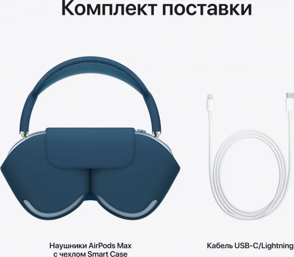 Наушники Apple AirPods Max Blue, голубое небо