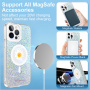 Чехол Flower series для iPhone 13 Pro, цвет Белый (6959003503053)