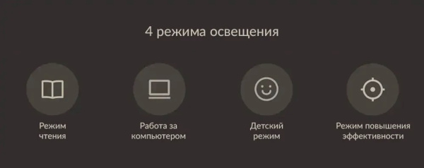 Настольная лампа светодиодная Xiaomi Mijia LED Desk Lamp 1S MJTD01SSJNYL, Черный (CN)