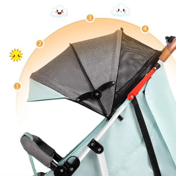 Детская коляска Baby Carriage, Зеленая мята