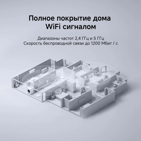 Роутер Xiaomi Mesh System Wi-Fi AC1200 Белый (CN)