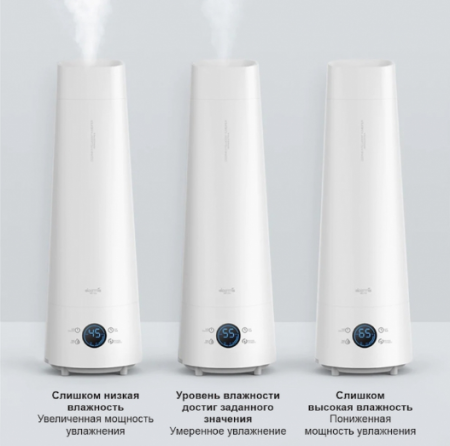 Увлажнитель воздуха Xiaomi Deerma DEM-LD220 (EU)