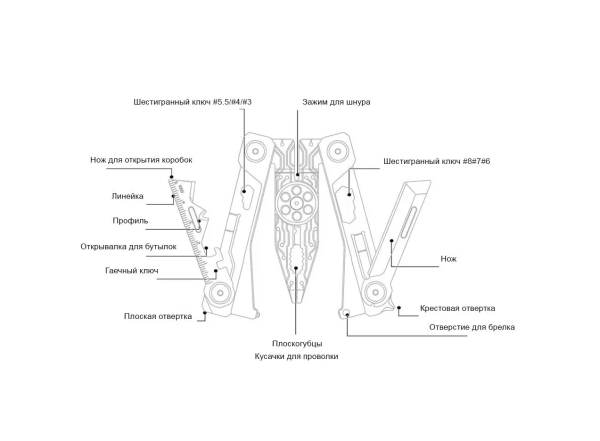 Мультитул Xiaomi NexTool Mini 14 in 1 EDC Multifunction Tool NE20182