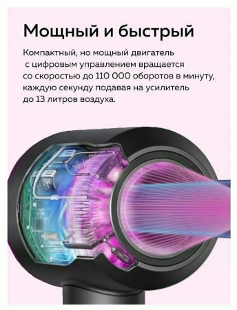 Фен для Волос SenCiciMen Hair Dryer, бирюзовый