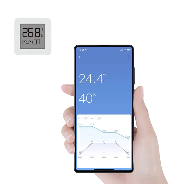 Метеостанция Xiaomi Mijia Bluetooth Hygrothermograph 2 LYWSD03MMC