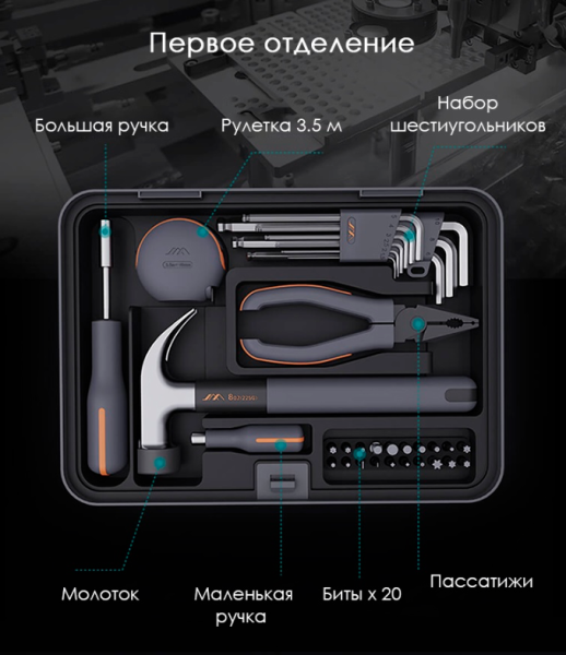 Набор инструментов Xiaomi Jimi Box X3-ABC