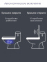 УФ стерилизатор Xiaomi Xiaoda Intelligent Sterilization Deodorizer White HD-ZNSJCW-00