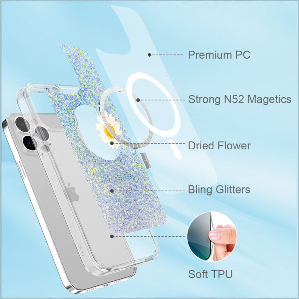 Чехол Flower series для iPhone 13 Pro, цвет Белый (6959003503053)
