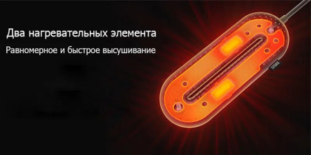 Сушилка для обуви Xiaomi Sothing Zero-Shoes Dryer with timer (DSHJ-S-1904), Blue