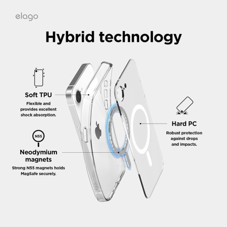 Чехол Elago HYBRID (pc/tpu) Clear (MagSafe) для iPhone 16e