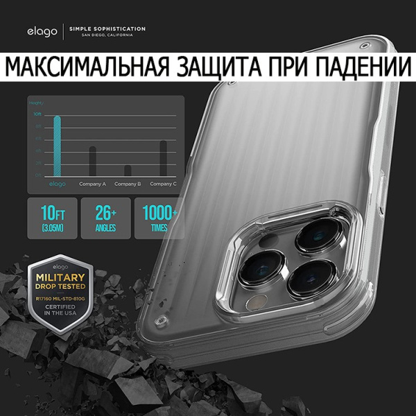 Чехол Elago BUCKLER для iPhone 14 Pro Max, прозрачный