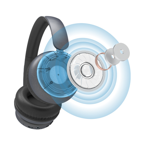 Беспроводные накладные наушники Deppa Stereo Max, BT 5.3, 300 мАч, графит​​​​​​​ (44300)