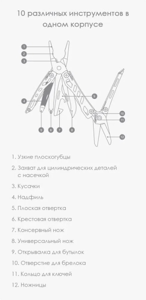 Мультитул Xiaomi NexTool Mini Flagship Multifunctional Pliers Черный (NE20148)