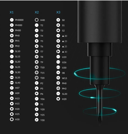Электрическая отвертка Xiaomi Wowstick 1F+ 69 in 1