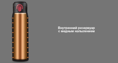 Термос Xiaomi VIOMI Stainless Steel Vacuum 300 ml (VC300), Black