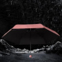 Зонт Xiaomi Zuotou fashionable umbrella Pink