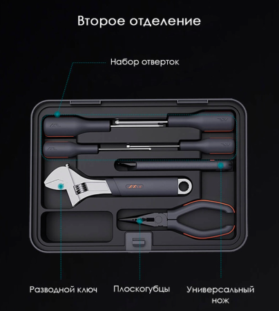 Набор инструментов Xiaomi Jimi Box X3-ABC