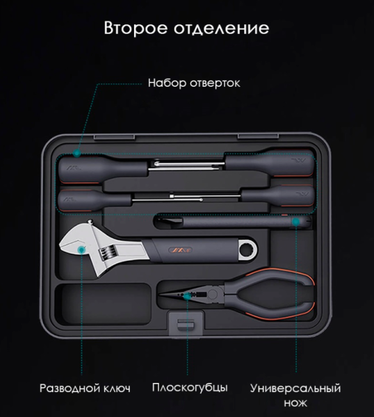 Набор инструментов Xiaomi Jimi Box X3-ABC
