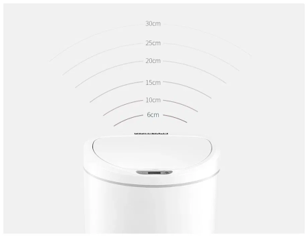 Умное мусорное ведро Xiaomi Ninestars Sensor Trash Can, 10 л белый (DZT-10-29S)