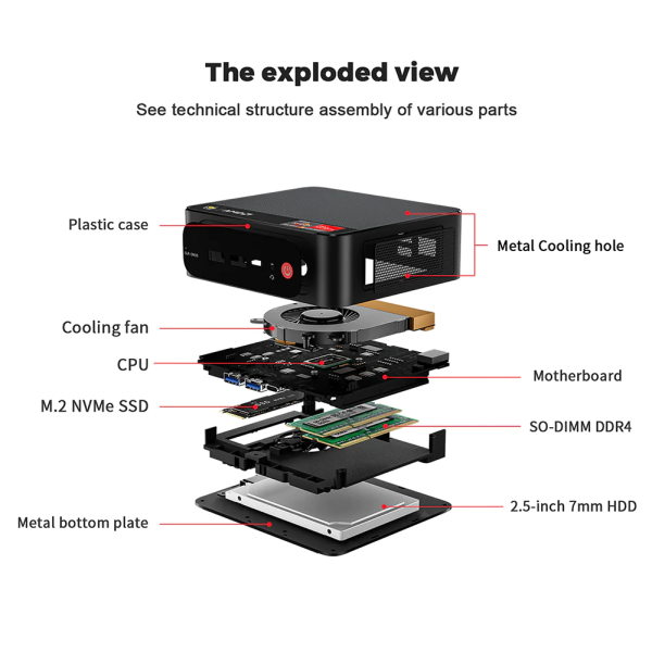 Мини-ПК Beelink SER5, AMD Ryzen 5 5560U (6C/12T, до 4 ГГц), 16 ГБ DDR4 500 ГБ NVMe SSD, мини-компьютер Windows 11 Pro, 4K@60Hz WiFi6 BT5.2 Type-C