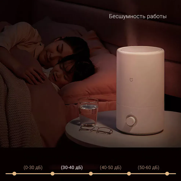Увлажнитель воздуха Xiaomi Mijia Air Humidifier (MJJSQ02LX), White