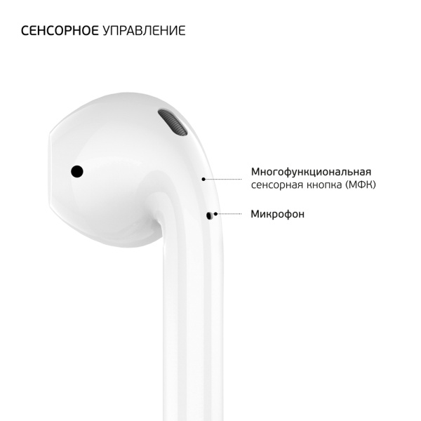 Беспроводные наушники Deppa Air Light, White (44165)