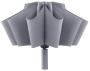 Зонт с светодиодным фонариком Xiaomi 90 Points Automatic Umbrella с фонариком серый