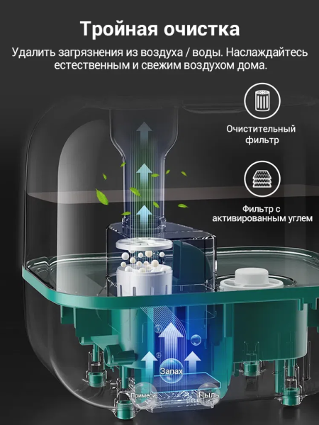 Увлажнитель воздуха Bear JSQ-F50D2 5л, Зеленый