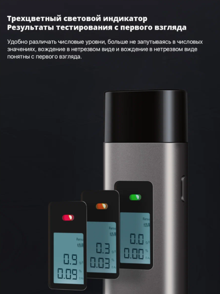 Алкотестер Lydstro Breath Alcohol Tester T1 (YM-JJCY01)