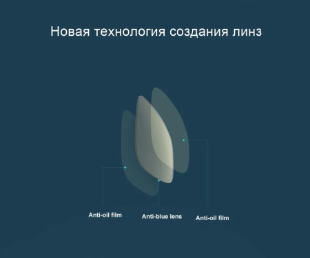 Компьютерные очки Xiaomi Adult Anti-Blue Glasses Pro, Clear (HMJ02TS)