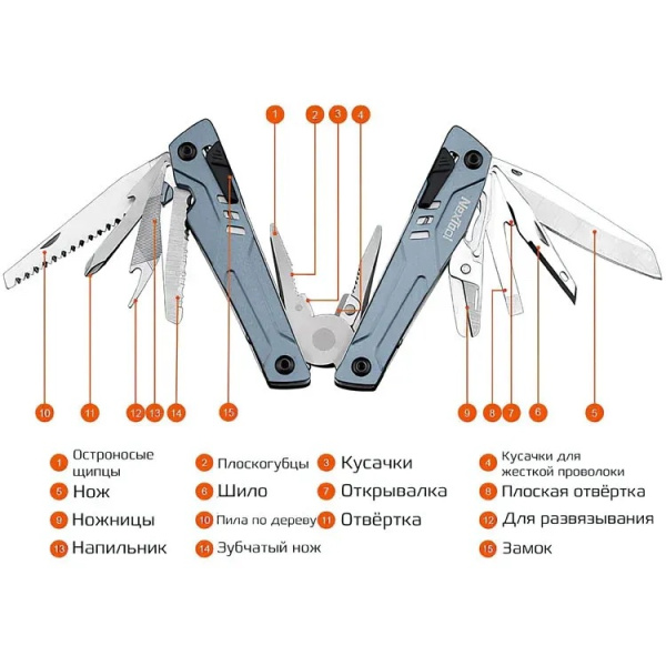 Мультитул NexTool Sailor Pro 14-In-1 Multi-Function Tools (NE20102)