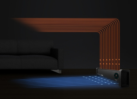 Умный электрический обогреватель с функцией увлажнения Viomi Smart Heater Pro 2 (VXTJ04)