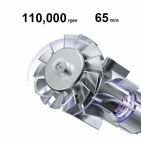 Xiaomi Фен для волос (H701) Фиолетовый