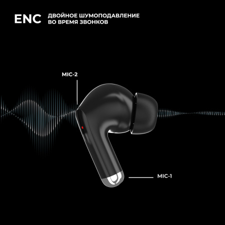Беспроводные наушники с микрофоном Deppa Air Icon Pro, TWS, BT 5.2, 400 мАч, ANC/ENC, черный (44195)