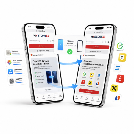 Выгодно! Перенос данных с iPhone на iPhone до 256Gb + установка банков