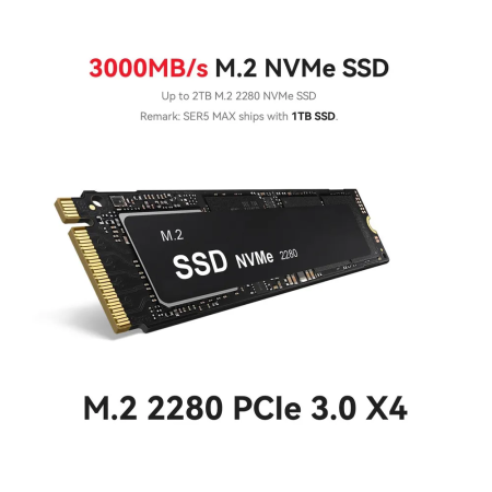Мини ПК Beelink SER5 Max (AMD Ryzen 7 5800H (3.2 ГГц), RAM 16 ГБ, SSD 500 ГБ, AMD Radeon Graphics, Windows 11 Pro), SER5 Max 5800H 16/500ГБ, черный