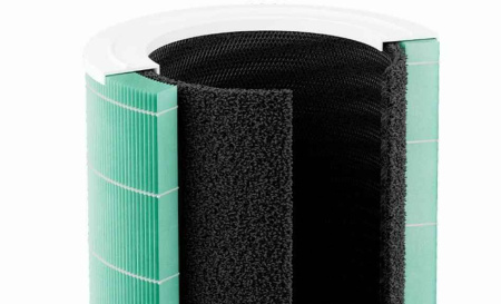 Фильтр для очистителя воздуха Xiaomi Mijia Air Purifier 4 Pro, Зеленый (M15R-FLP)