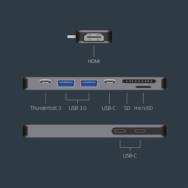 Адаптер-хаб Deppa USB-C для MacBook 7-в-1, графит (73121)