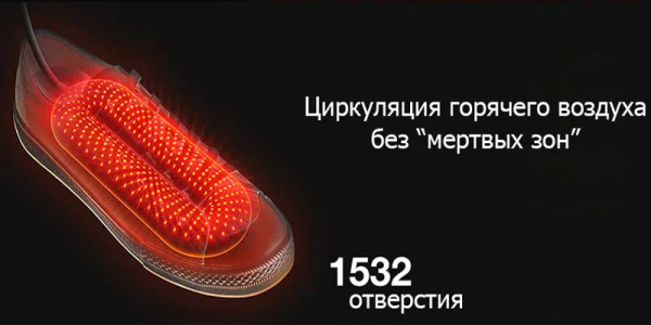 Сушилка для обуви Xiaomi Sothing Zero-Shoes Dryer with timer (DSHJ-S-1904), Blue