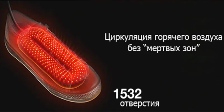 Сушилка для обуви Xiaomi Sothing Zero-Shoes Dryer with timer (DSHJ-S-1904), Blue